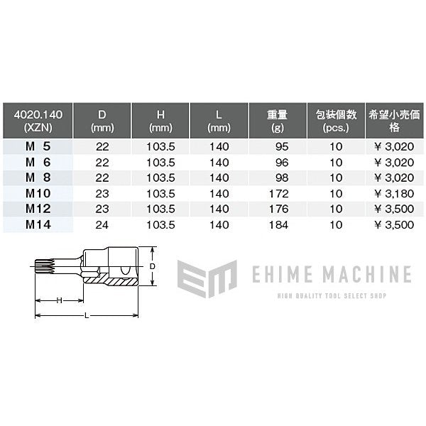 コーケン 4020-140-M10 12.7sq. ハンドソケット 3重4角ビットソケット Ko-ken 工具
