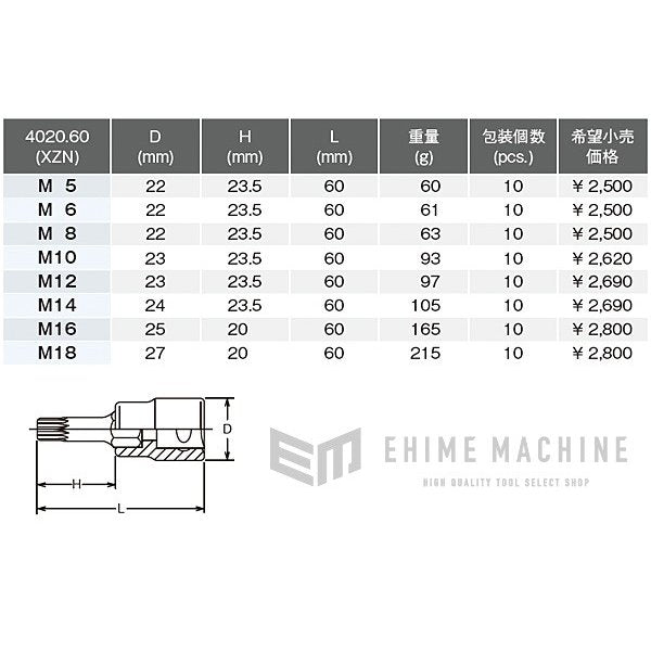 コーケン 12.7sq. 3重4角ビットソケット 4020-60-M12 Ko-ken 工具