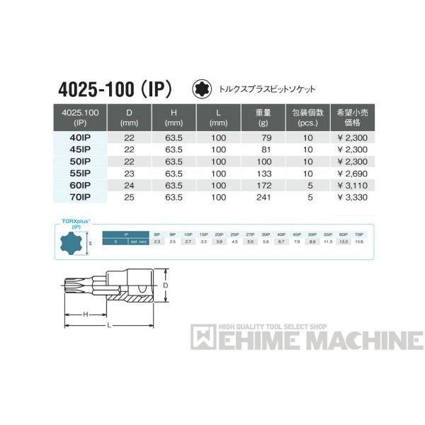 コーケン 4025-100-45IP 12.7sq. ハンドソケット トルクスプラスビットソケット Ko-ken 工具