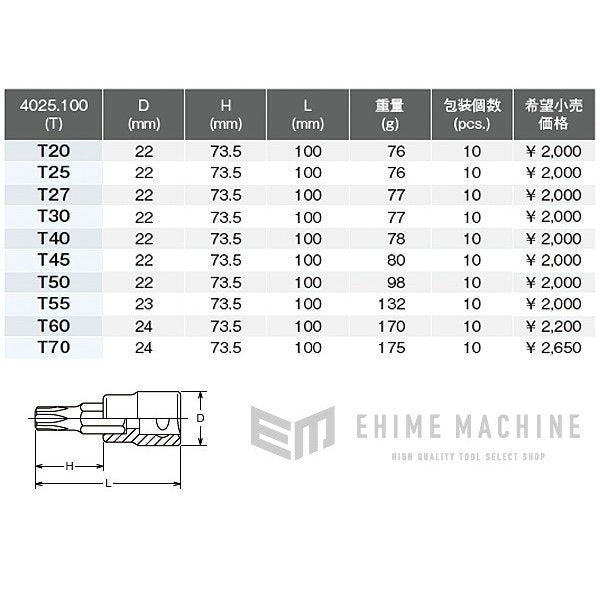 コーケン 4025-100-T50 12.7sq. ハンドソケット トルクスビットソケット Ko-ken 工具