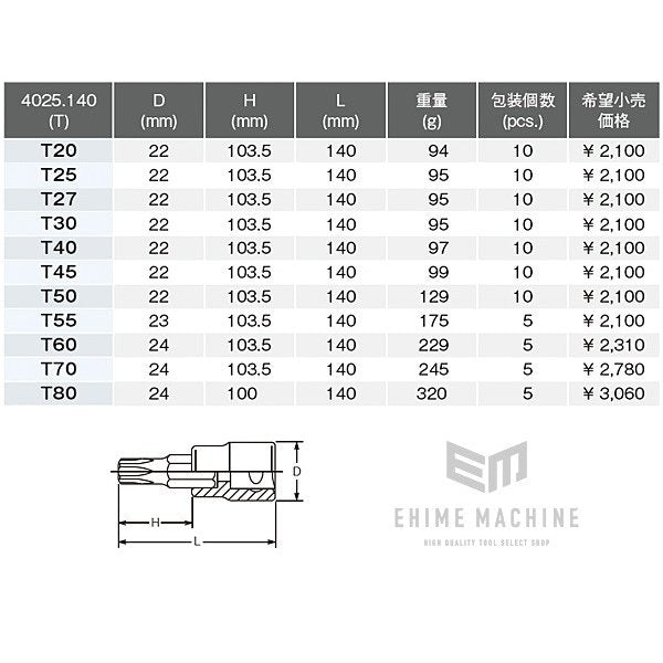 コーケン 4025-140-T20 12.7sq. トルクスビットソケット Ko-ken 工具