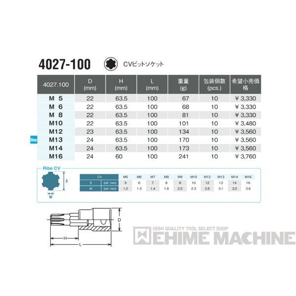 コーケン 4027-100-M6 12.7sq. ハンドソケット CVビットソケット Ko-ken 工具