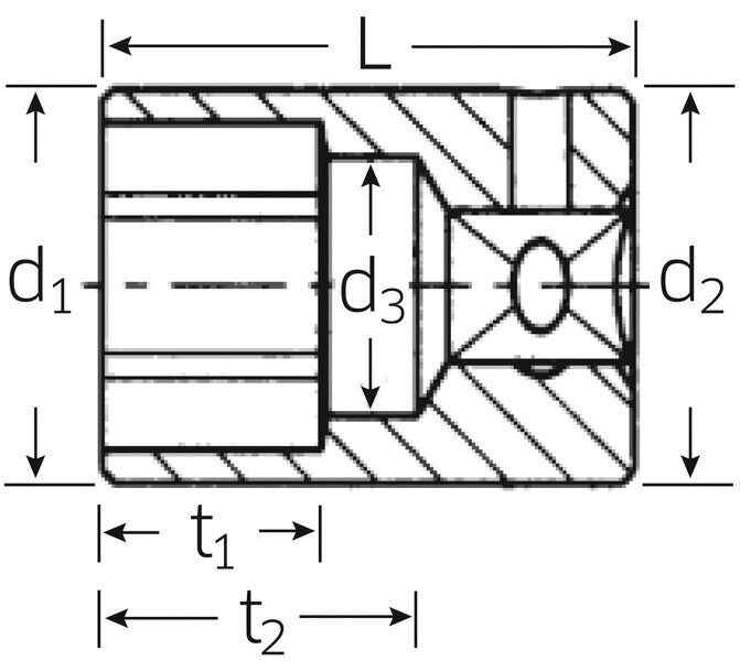 日本正規品 スタビレー (1/4SQ)ソケット (12角)  (40AD-3/16)(4018754001491) STAHLWILLE