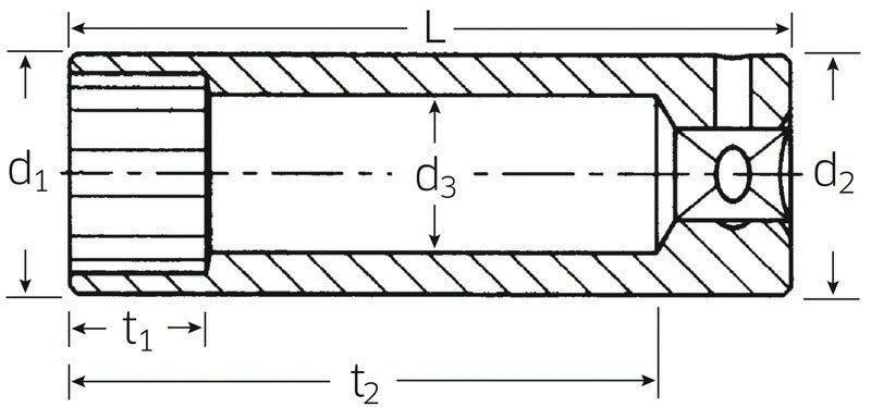 日本正規品 スタビレー (1/4SQ)ディープソケット 12角  (40DL-9)(4018754000852) STAHLWILLE