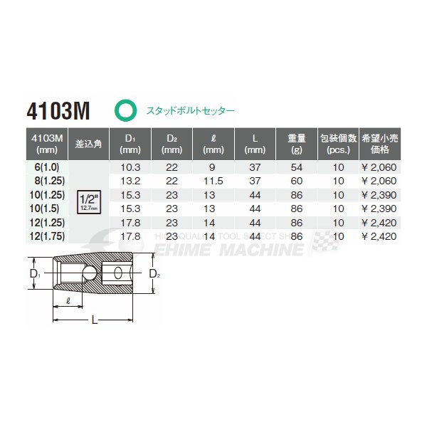 コーケン スタッドボルトセッター 4103M-8 (1.25) Ko-ken 工具