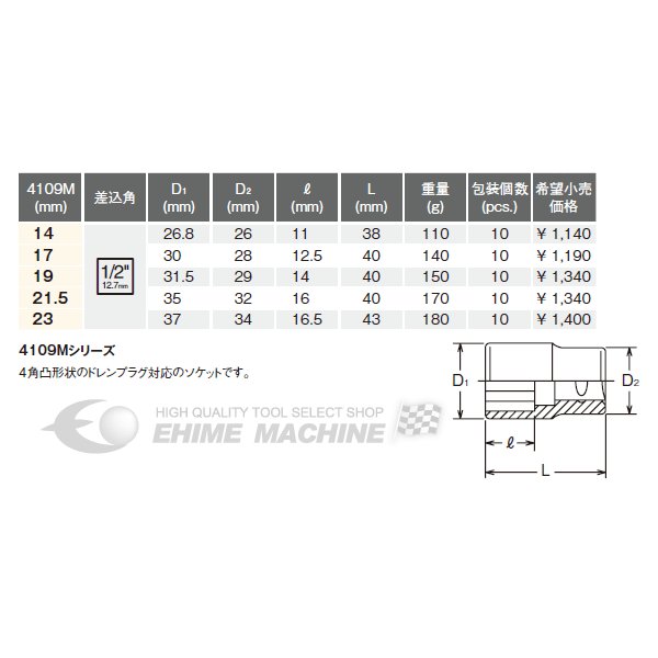 コーケン 12.7sq. 2重4角ソケット 4109M-14 Ko-ken 工具