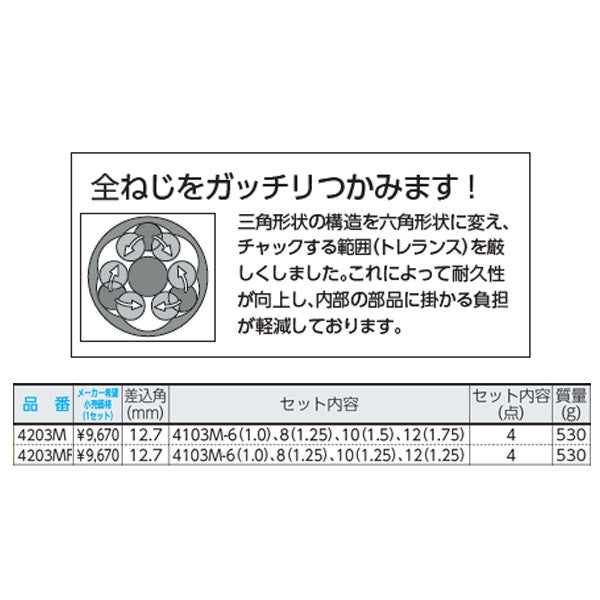 コーケン 12.7sq. スタッドボルトセッターセット 4203MF Ko-ken 工具 山下工業研究所