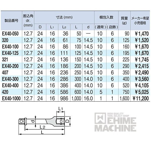 TONE エクステンションバー 600mm 420【エヒメマシン】