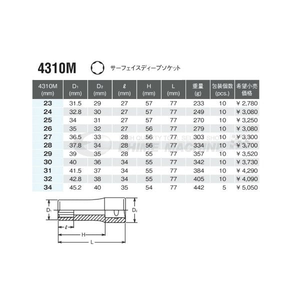 コーケン 4310M-8 12.7sq. ハンドソケット サーフェイスディープソケット Ko-ken 工具