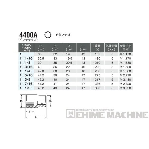 コーケン 4400A-13/16 インチサイズ 12.7sq. ソケット（六角） Ko-ken 工具
