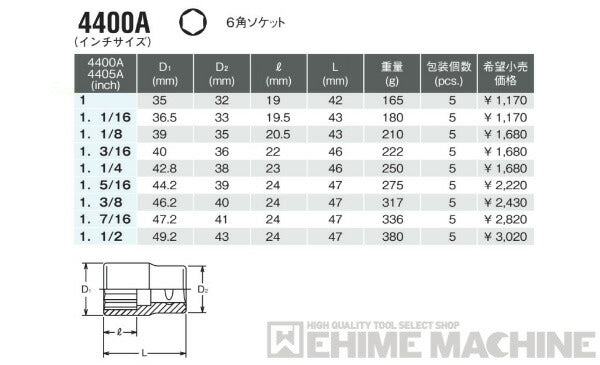 コーケン 4400A-1/4 インチサイズ 12.7sq. ソケット（六角） Ko-ken 工具