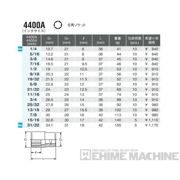 コーケン 4400A-1.1 2 インチサイズ 12.7sq. ソケット（六角） Ko-ken