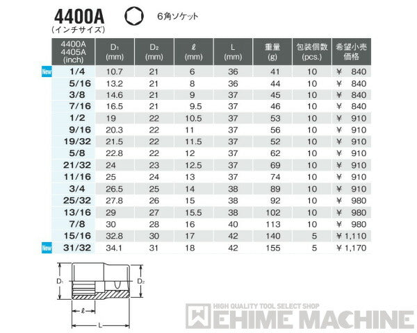 コーケン 4400A-1/4 インチサイズ 12.7sq. ソケット（六角） Ko-ken 工具