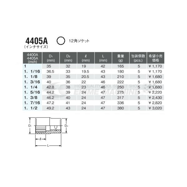 コーケン 4405A-1.1/2 インチサイズ 12.7sq. ハンドソケット 12角ソケット Ko-ken 工具