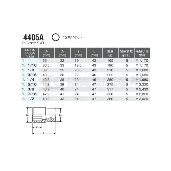 コーケン 4405A-9/16 インチサイズ 12.7sq. ハンドソケット 12角ソケット Ko-ken 工具