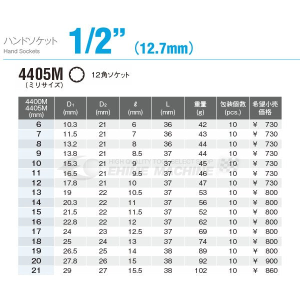 コーケン 4405M-10 サイズ10mm 12.7sq. ソケット（十二角） Ko-ken 工具