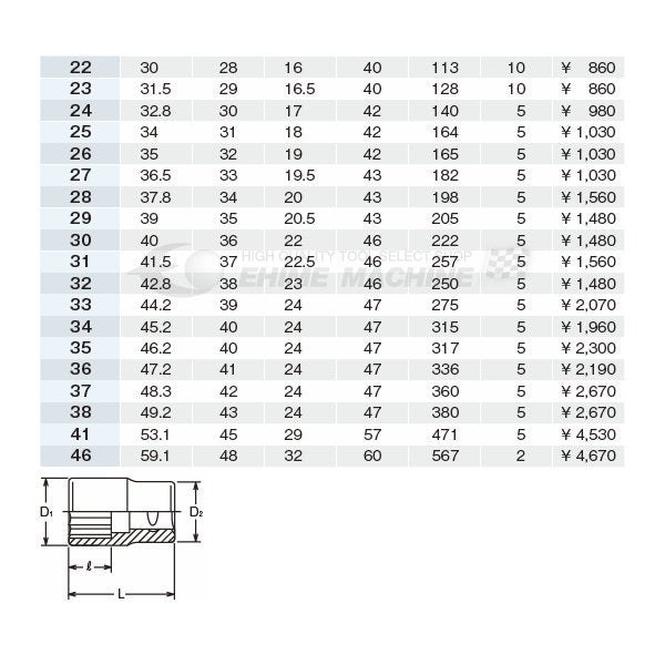 コーケン 4405M-10 サイズ10mm 12.7sq. ソケット（十二角） Ko-ken 工具