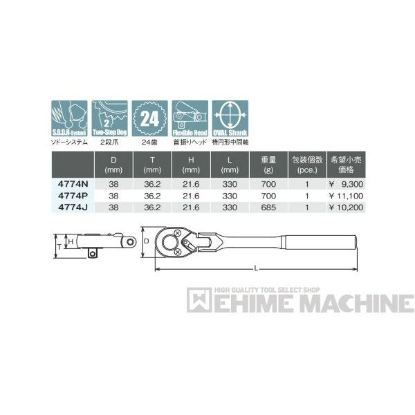 コーケン/Koken 1/2”（12.7mm） 首振りラチェットハンドル 4774J-