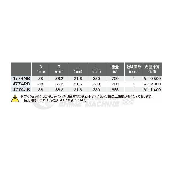 コーケン 12.7sq. プッシュボタン式 首振りラチェットハンドル 4774JB Ko-ken 工具