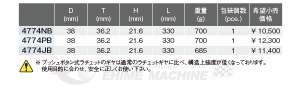 コーケン 12.7sq. プッシュボタン式 首振りラチェットハンドル 4774NB