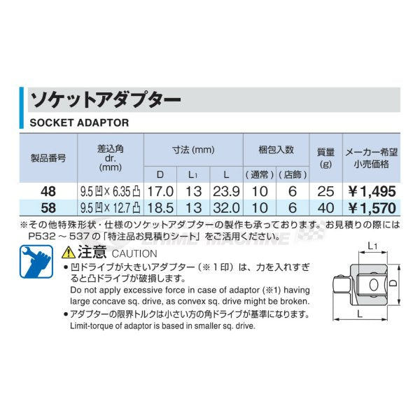 トネのアダプターの画像2