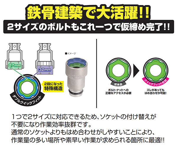 TONE インパクト用ダブルクイックフィットソケット 対辺寸法17、21mm 差込角12.7mm (4NQFW-1721)(4953488454307) トネ