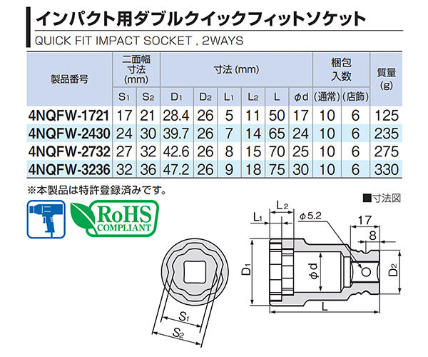 TONE インパクト用ダブルクイックフィットソケット 対辺寸法17、21mm 差込角12.7mm (4NQFW-1721)(4953488454307) トネ