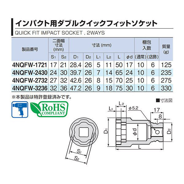 TONE インパクト用ダブルクイックフィットソケット 対辺寸法24、30mm 差込角12.7mm (4NQFW-2430)(4953488454314) トネ
