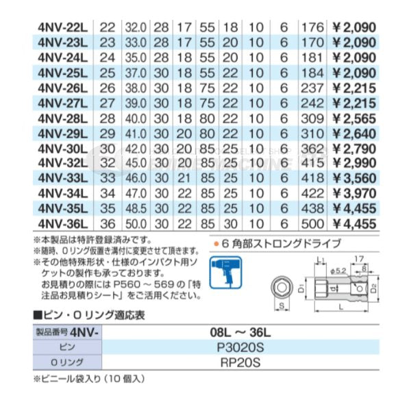 トネのインパクト用ロングソケットの画像3