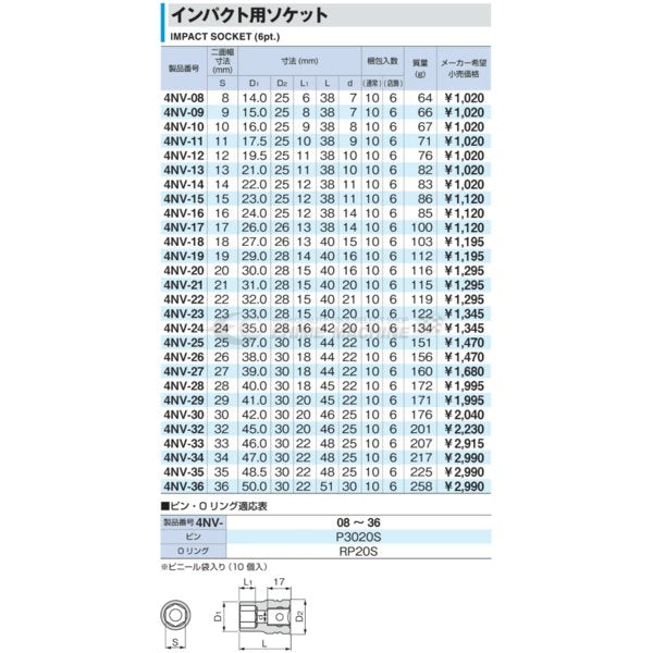 トネのインパクト用ソケットの画像2