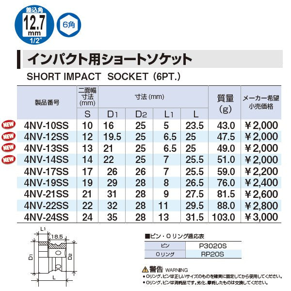 トネのインパクト用ショートソケットの画像5