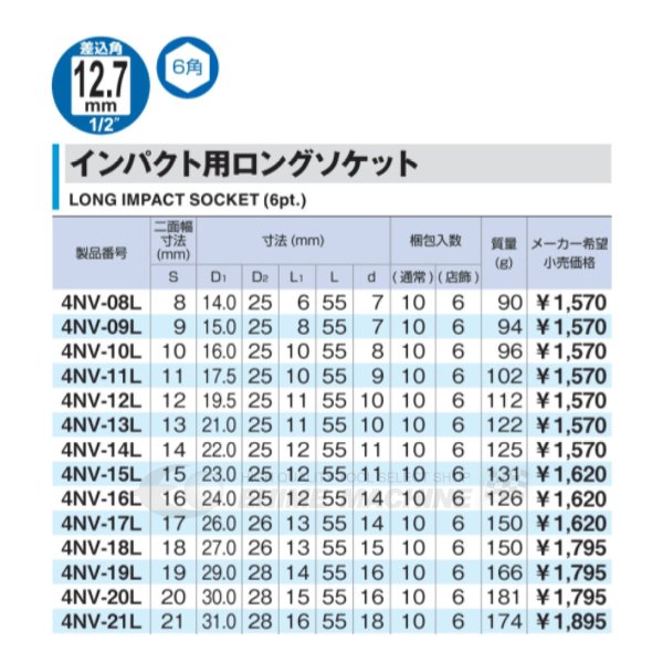 TONE インパクト用ロングソケット 26mm 4nv-26l【エヒメマシン】 TONE インパクト用ロングソケット 26mm 4nv-26l【エヒメマシン】