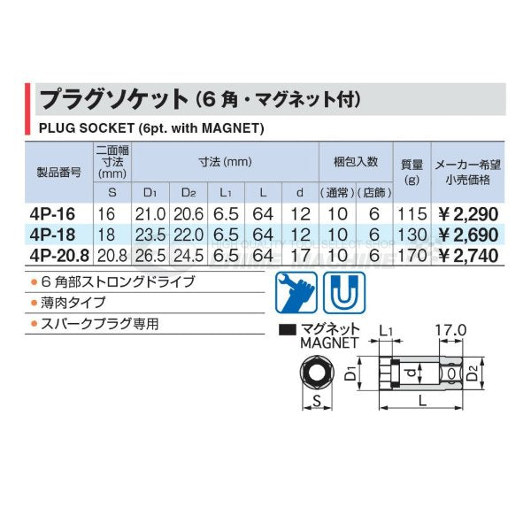 トネの六角ソケットの画像2