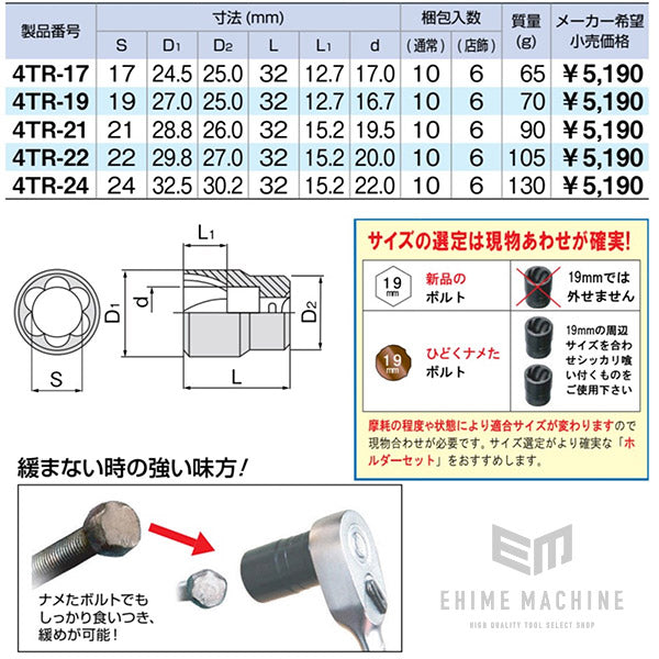 TONE(トネ):インパクト用ショートソケットセット HNV409SS 作業工具