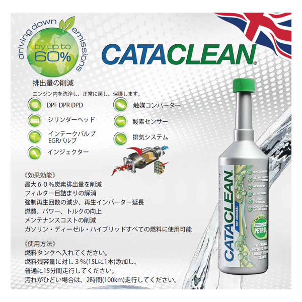 CATACLEAN エンジンシステム洗浄剤 8種類の特許認証洗浄効果 カタクリーン 500ml 燃料添加剤 燃料・排気システムクリーナー