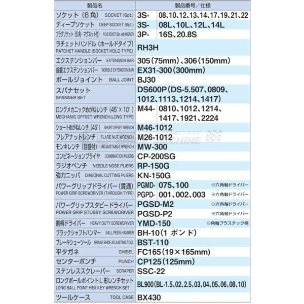 TONE工具セット赤いケースの画像5