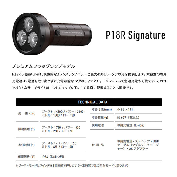 LEDLENSER P18R Signature LEDライト 4500lm 502191 レッドレンザー