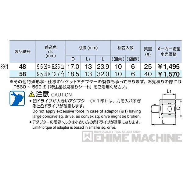 トネのアダプターの画像5