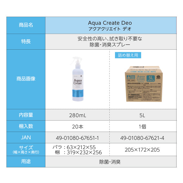 アース Aqua Create DEO 5L BIB 除菌剤 消臭剤 676214