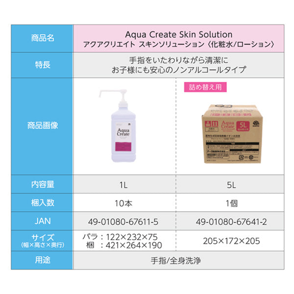 アース Aqua Create SKIN 5L BIB 洗浄剤 化粧水 676412