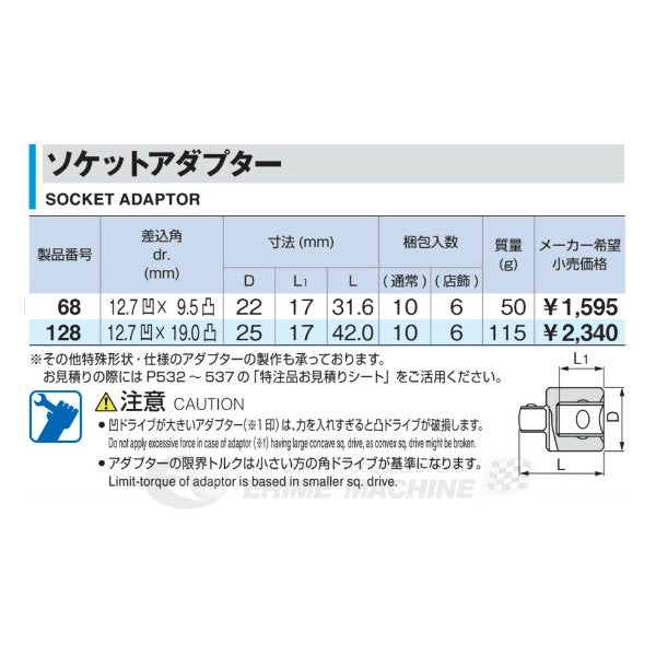 トネのアダプターの画像2