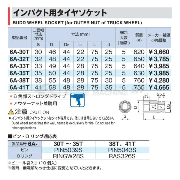 トネのインパクト用タイヤソケットの画像3