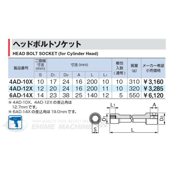 TONE ヘッドボルトソケット 6ad-14x【エヒメマシン】