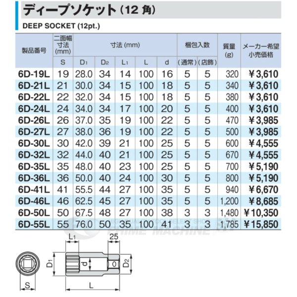 トネのディープソケットの画像2