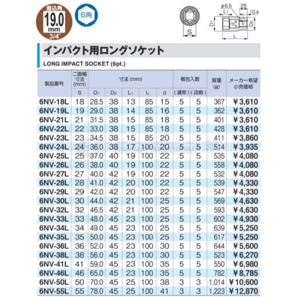 トネのインパクト用ロングソケットの画像2