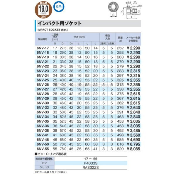 トネのインパクト用ソケットの画像2