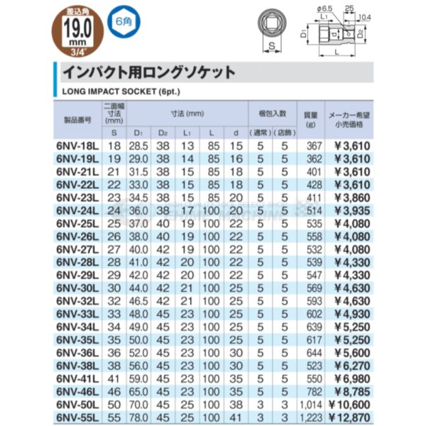 TONE インパクト用ロングソケット 55mm 6nv-55l【エヒメマシン】