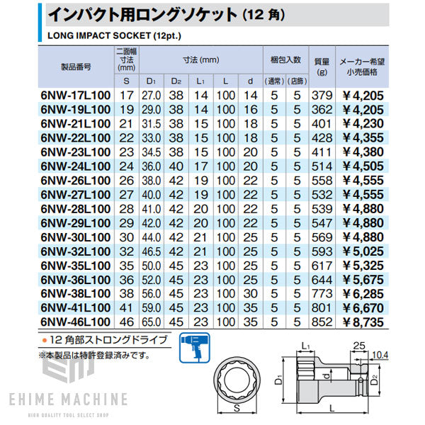 TONE インパクト用ロングソケット（12角）46mm 6nw-46l100【エヒメマシン】