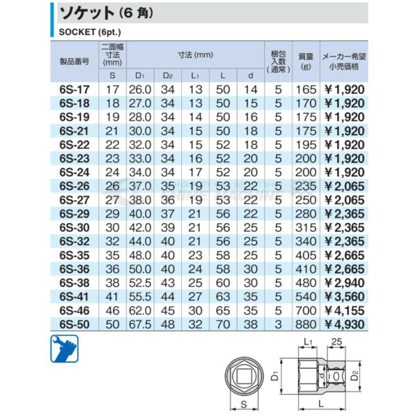 TONE ソケット 6角 22mm 6s-22【エヒメマシン】