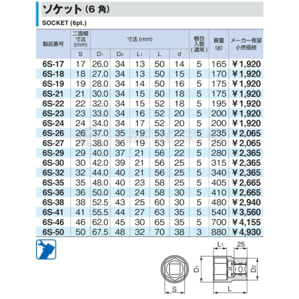 TONE ソケット 6角 29mm 6s-29【エヒメマシン】